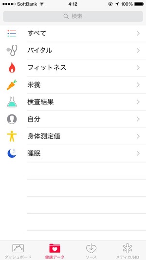 ヘルスケアその他