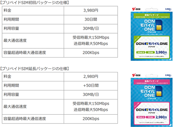 OCN