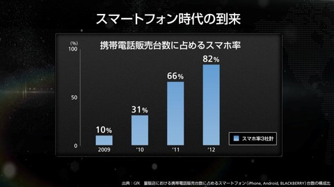 資料1