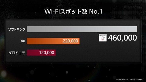 資料7