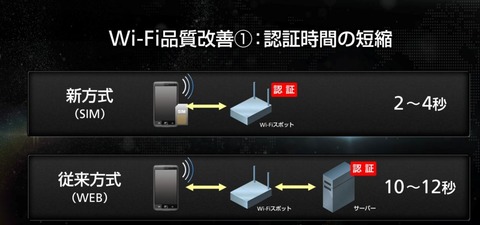 資料8