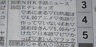 ピタゴラスイッチの ピ お気に入り
