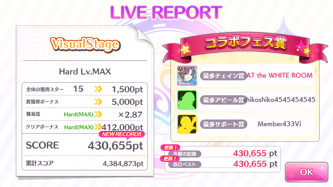 年04月日 うるせ 知らね 𝑻𝑯𝑬 𝑰𝑫𝑶𝑳𝑴 𝑺𝑻𝑬𝑹 𝑺𝑯𝑰𝑵𝒀 𝑪𝑶𝑳𝑶𝑹𝑺