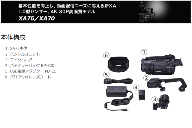 あらっ！？XA70/XA75のハンドルユニットは今迄の物と一緒なのね