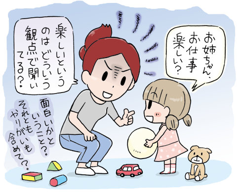 自分ってSEだなと思うことは何ですか? 子供からの軽い質問に論理的に答えようとするSE(システムエンジニア)- Copyright (C) viva-se.net システムエンジニアの仕事