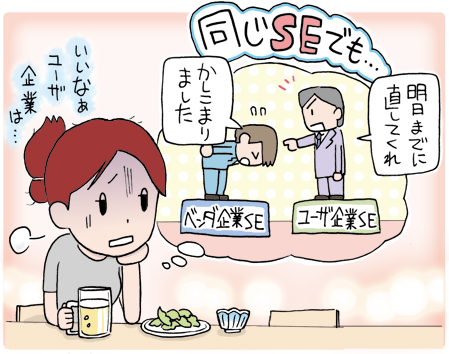 ユーザ企業とベンダ企業 ユーザ企業にあこがれるSE(システムエンジニア)- Copyright (C) viva-se.net システムエンジニアの仕事