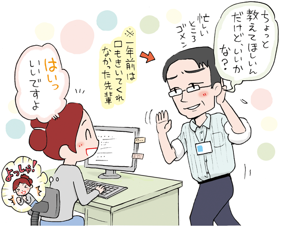 先輩に認められて喜ぶSE(システムエンジニア) 先輩に認められて喜ぶSE(システムエンジニア)- Copyright (C) viva-se.net システムエンジニアの仕事