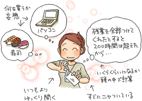 莫大な残業をしたあとの、給料明細をみるSE 莫大な残業をしたあとの、給料明細を楽しみに見るSE(システムエンジニア)- Copyright (C) viva-se.net システムエンジニアの仕事