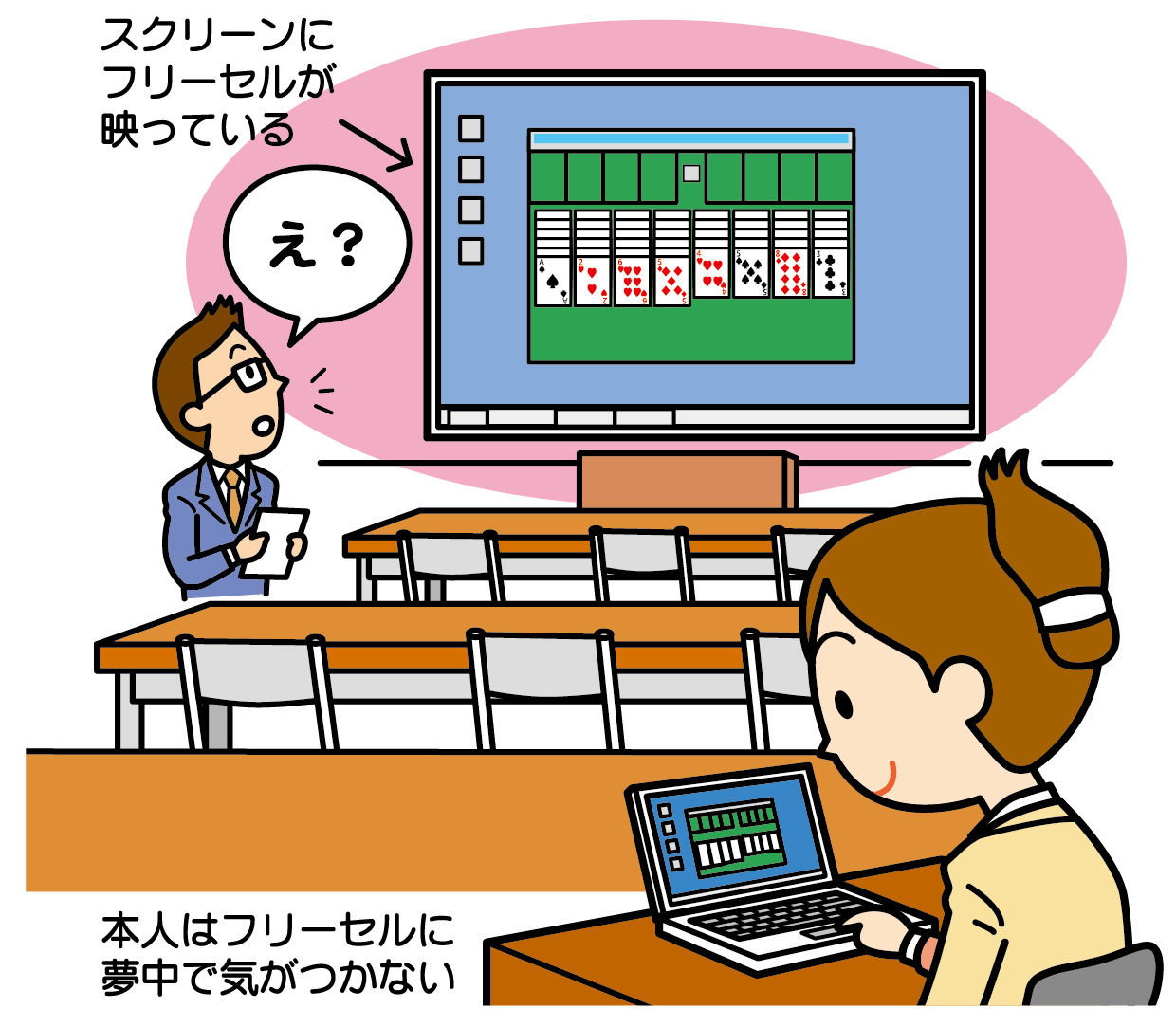 説明会の休憩時間に、こっそりフリーセルをしていたつもりが大画面に映ってしまったSE(システムエンジニア) 説明会の休憩時間に、こっそりフリーセルをしていたつもりが大画面に映ってしまったSE(システムエンジニア)- Copyright (C) viva-se.net システムエンジニアの仕事