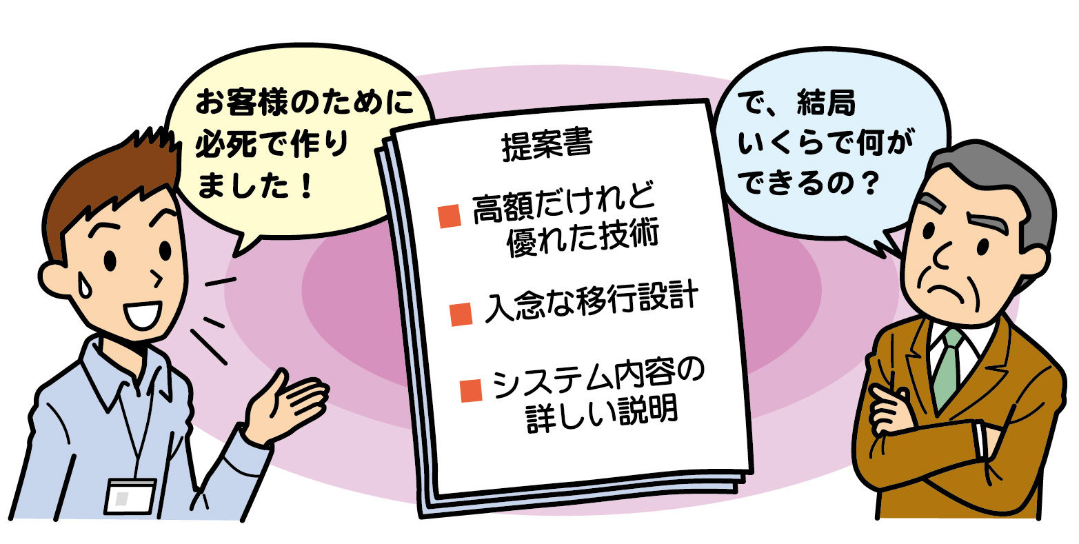 お客様の立場を考えず、自分の技術や努力をアピールするSE(システムエンジニア) お客様の立場を考えず、自分の技術や努力をアピールするSE(システムエンジニア)- Copyright (C) viva-se.net システムエンジニアの仕事