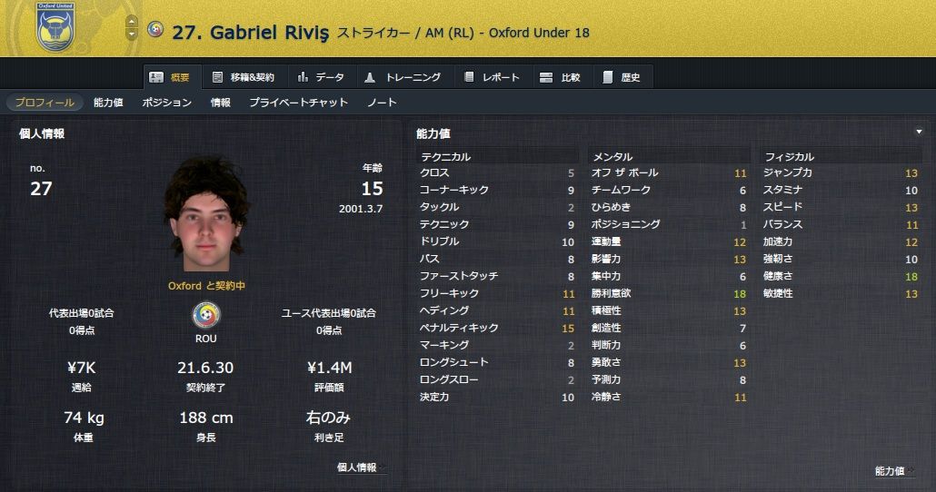 Oxford 16 17 開幕前 監督日記 仮題 Football Manager Oxford 16 17 開幕前 監督日記 仮題 Football Manager