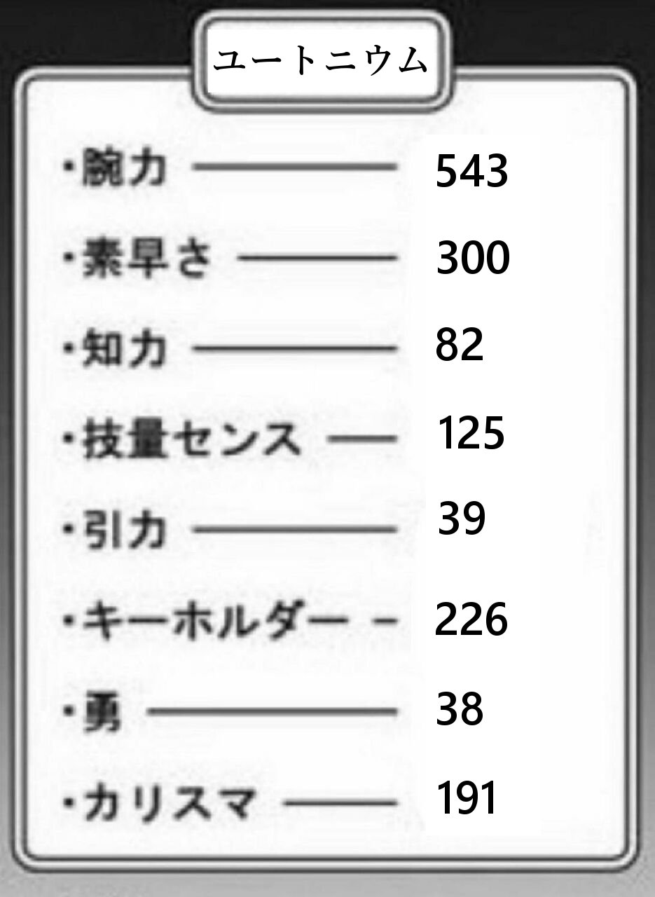 ヒロアカoj2 守護隊のしゅごい サイト 3タテ達成者一覧 ヒロアカoj2 守護隊のしゅごい サイト 3タテ達成者一覧