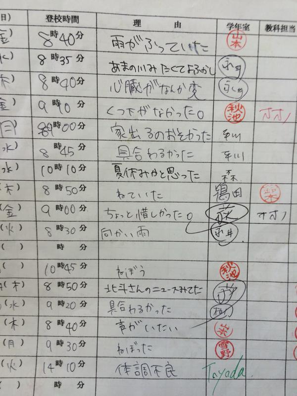 画像あり 底辺jkの遅刻理由ｗｗｗｗｗｗｗｗｗｗｗ ツンデレ速報