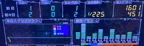 7A69952E-BF5A-4B3B-BC60-1C8358E5C606