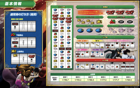 46E582A6-A76E-42CA-9D94-BDC7DA1DF83F