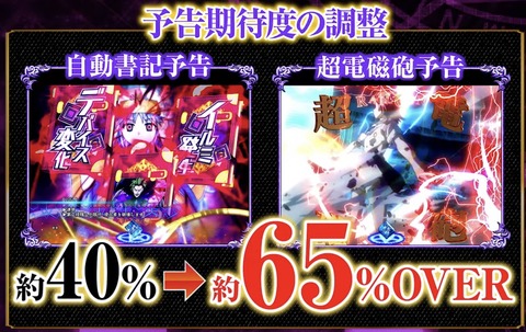 324003B5-68A5-4A9F-945E-5BE265A72CDC