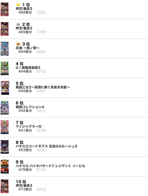 6B50198C-0694-4DFA-8FF6-62B7A6D11E64