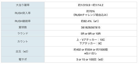 CC5499FA-07F9-46F8-A8B3-18093FA3D261