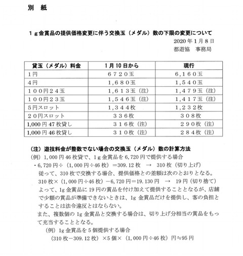 69428989-CD6D-41A9-8A53-AE26D3A5F3E0