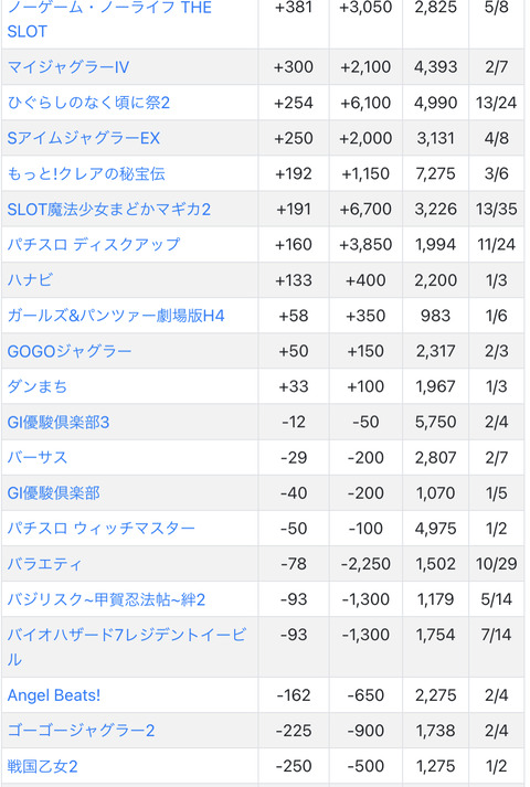 5F6A348F-E5C7-4173-B2DC-A95B85575B5D