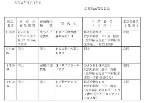 85E146F9-BC24-479B-AB51-96676B778837