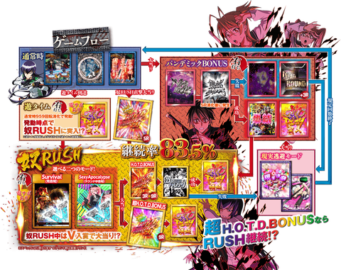 338EF1BE-52D9-4C6A-A5CD-12AE027F4BFB