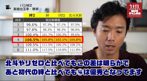 31DC0AA6-128C-48F1-A687-BFA0D9F1399D