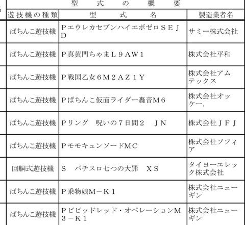 F8AE9C0B-0EE8-4E55-8AAC-828EE4F9034A