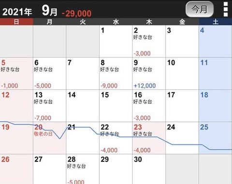 3AC82491-AEEE-45CC-B904-98986CB3008E