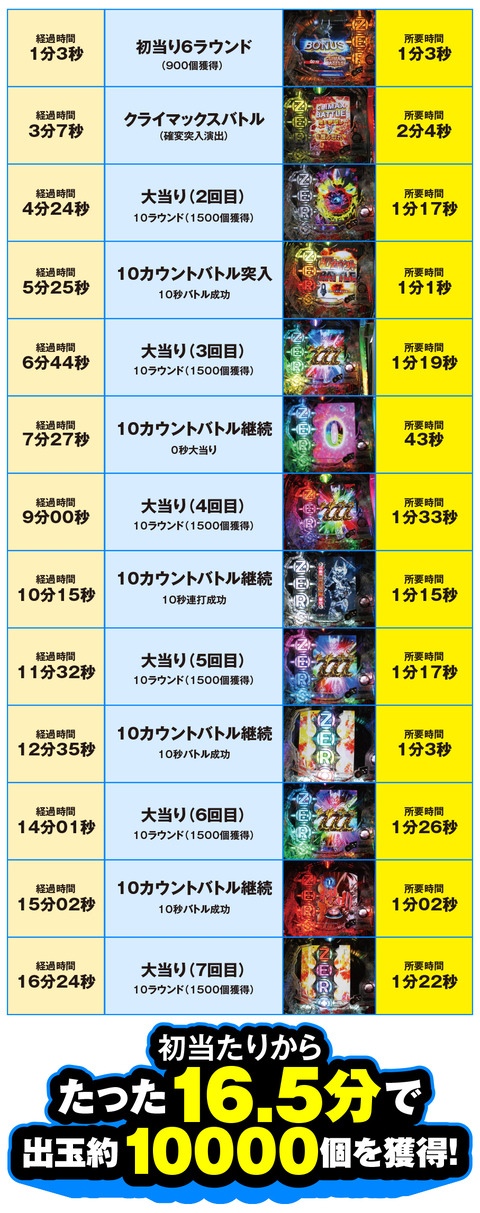 6C58DE0F-8F08-4813-8C10-D072F2D308A4