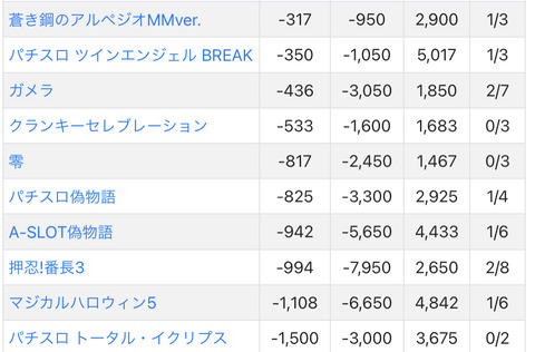 4BCECAF6-0005-45A4-9947-E2EA3D24A9D7