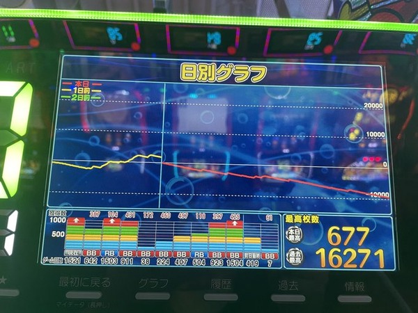 GD4uiPUa0AAp9zu