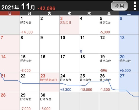 896A30CF-C969-4B46-841D-14094171061A