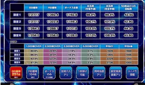 B505DCB8-8064-469C-9039-34FB062AB755
