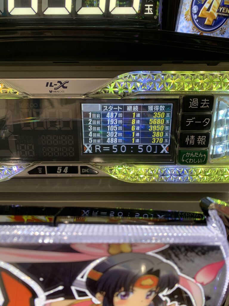 西陣 Pモモキュンソードの評判と感想 天井ストッパーが存在する すろぱち ニュース 西陣 Pモモキュンソードの評判と感想 天井ストッパーが存在する すろぱち ニュース