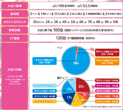 DF8B7F6C-6991-4C3D-984A-2380B76D1368