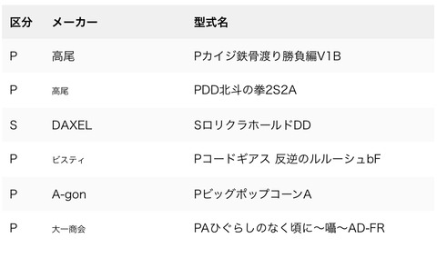 8D53E4E2-5117-463F-B124-9863AA1C34A9