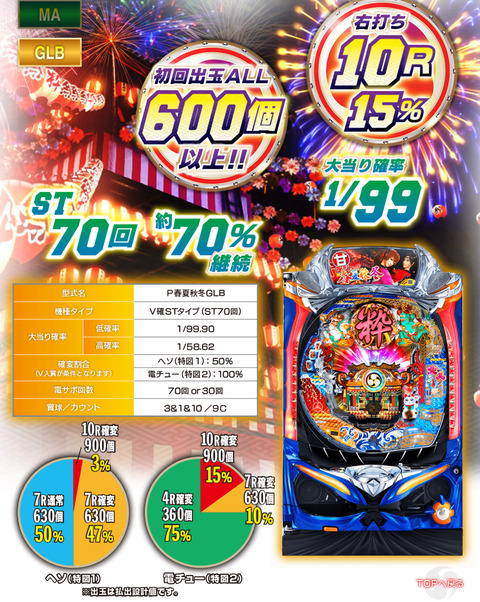 01B899FD-C3AE-4F0C-8EEB-51AD2282063D