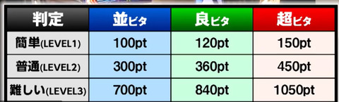 9E2EE49D-B4B4-40B7-A38F-ADD4076BFC2A