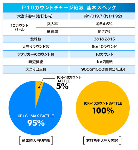 D0D503F7-4720-4814-AF6B-49DACF64ABCA