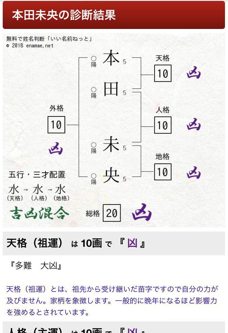 韓国 人 名前 診断