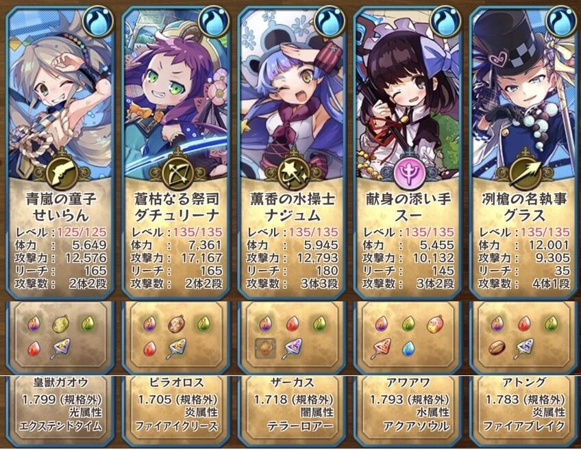 爆走だよ 無課金まったりメルスト手記 爆走だよ 無課金まったりメルスト手記