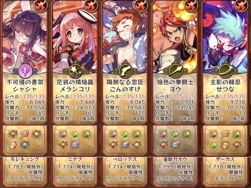 レイドの準備 無課金まったりメルスト手記