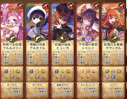 爆走 無課金パでカンストじゃい 無課金まったりメルスト手記