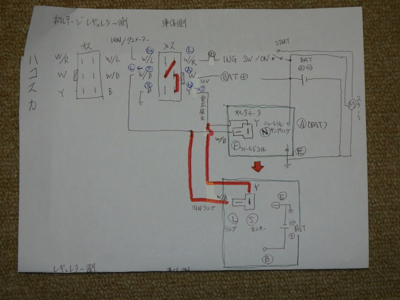 ハコスカ後期 オルタネーター交換 S Z Engineering ハコスカ後期 オルタネーター交換 S Z Engineering