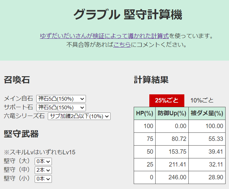 六竜シリーズ石サブ加護に対応 堅守計算機更新 グラブルメモ置き場