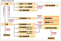 ブログ用
