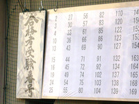 合格掲示板