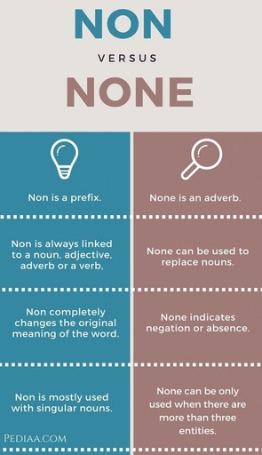 Difference-Between-Apart-and-A-Part-infogram1-590x1024