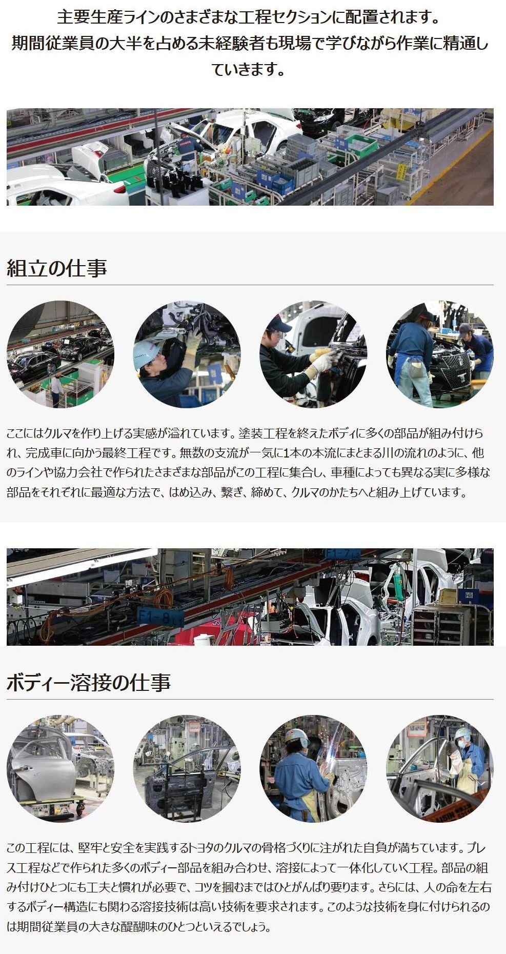 トヨタ期間工、労働環境がクソすぎて条件を上げても人が集まらず : 喪 